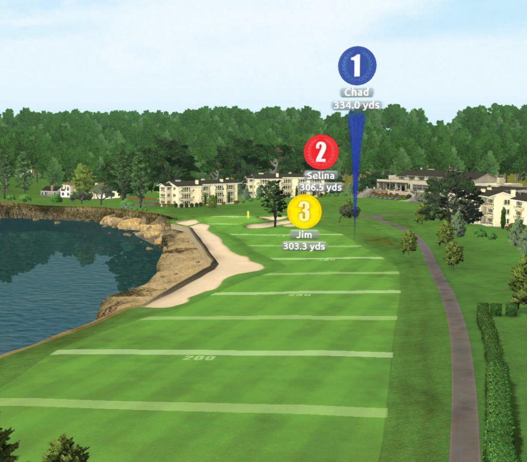 Indoor Golf Courses in Rutland, VT Stonehedge Indoor Golf